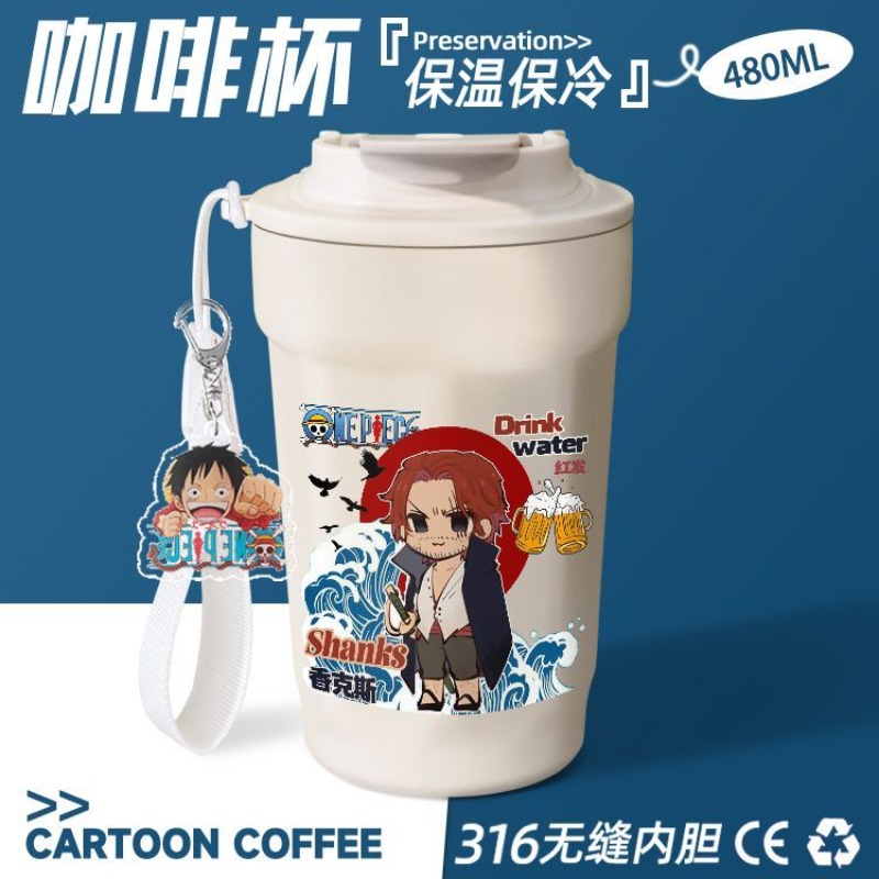 Cangkir kopi berkapasitas besa - Model Kit New ulasan dan harga
