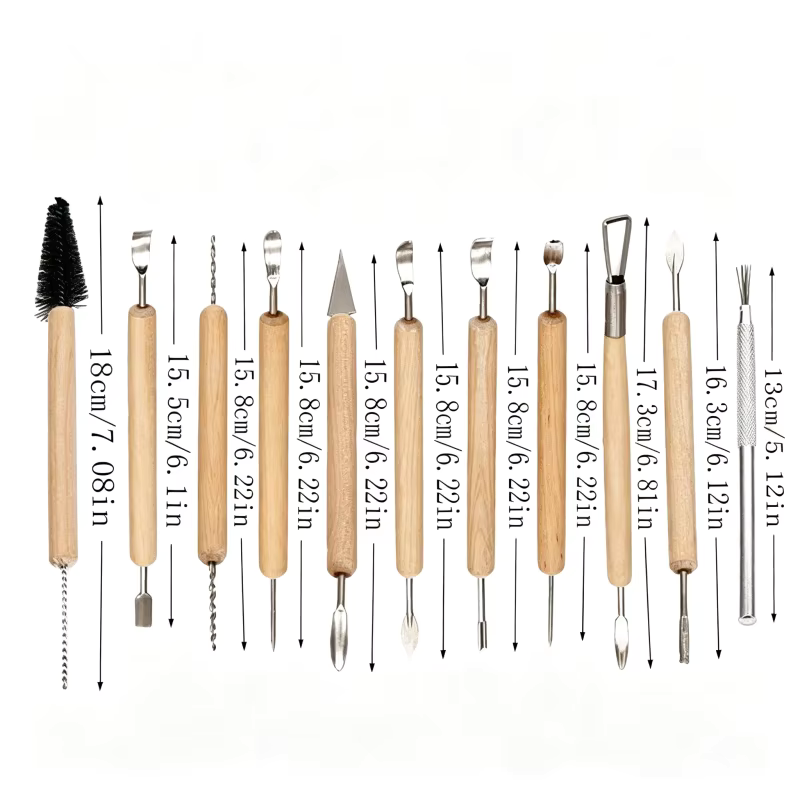 Set Peralatan untuk Membentuk  - Model Kit Tool Set ulasan dan harga