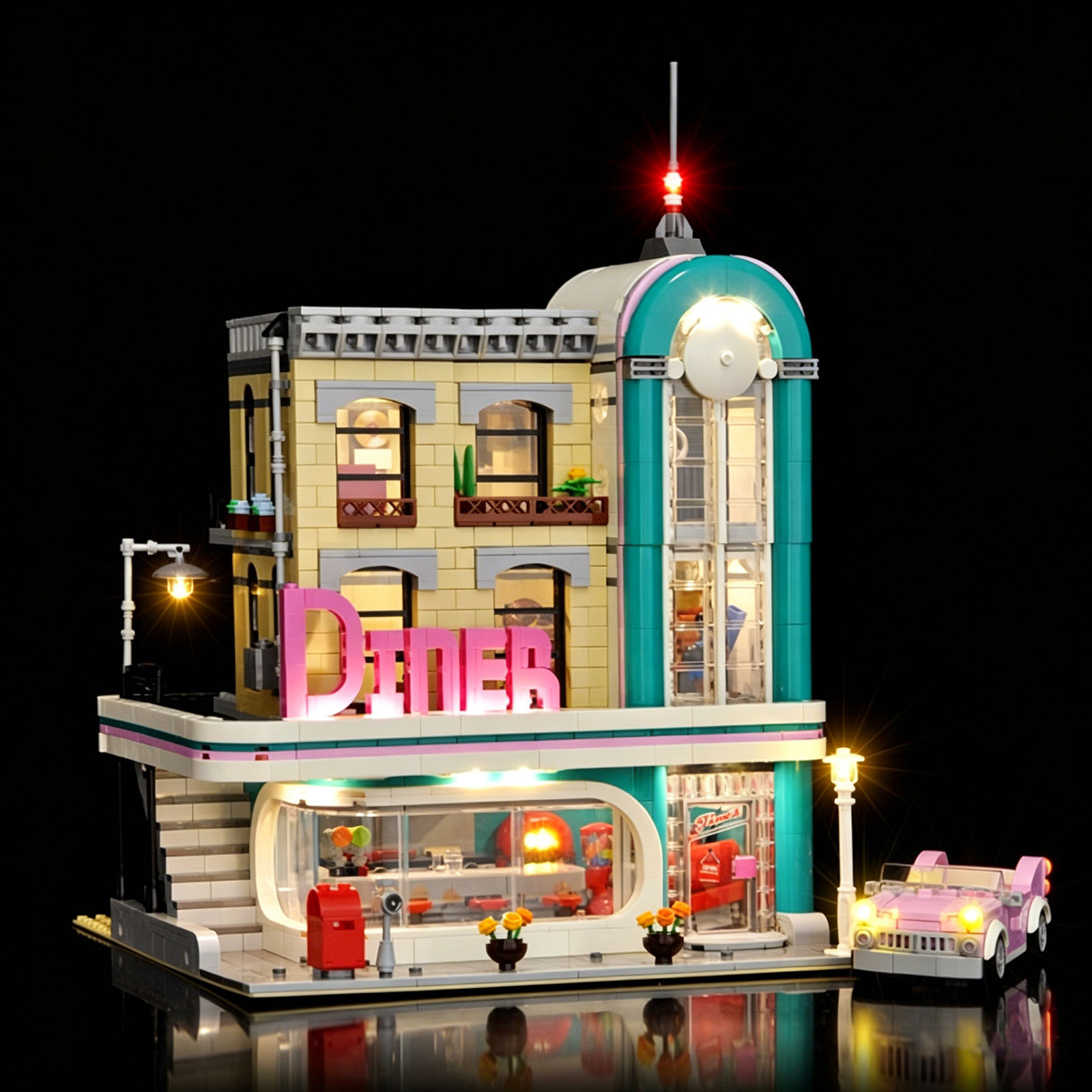 Kit Lampu LED LYBMTWF Kompatib - Model Kit Companies ulasan dan harga