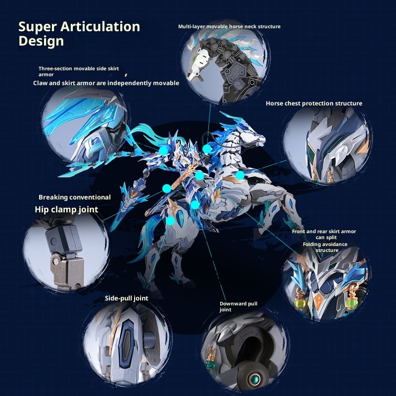 1/100 Motor Nuklir Mnp- Xh05a  - Model Kit Zhao Yun ulasan dan harga