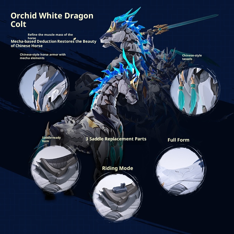 1/100 Motor Nuklir Mnp- Xh05a  - Model Kit Zhao Yun ulasan dan harga