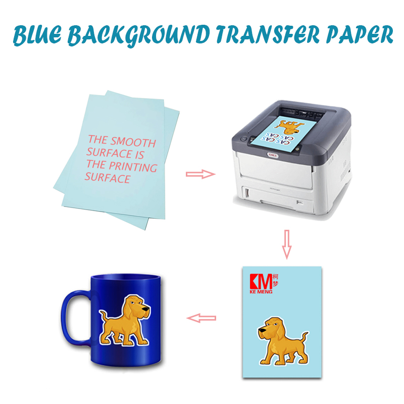 Kertas Decal Transfer Air Lase - Waterslide Decal Paper ulasan dan harga